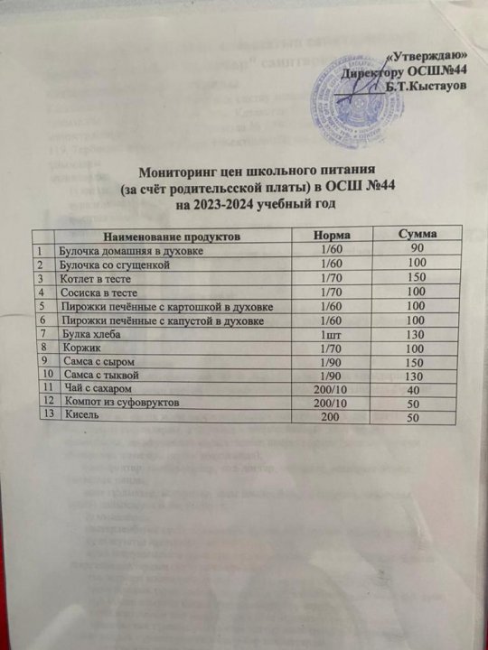 Мониторинг цен школьного питания