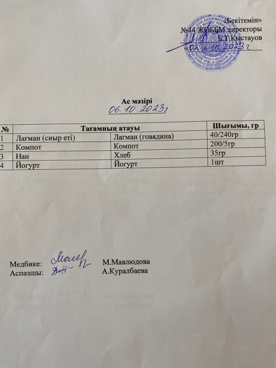 Ас мәзірі
