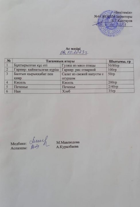 Ас мәзірі