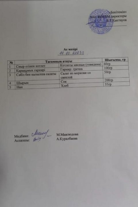 Ас мәзірі