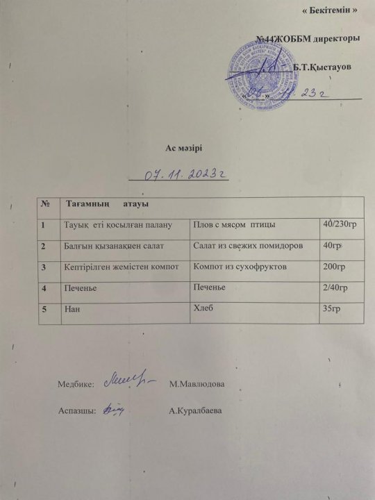 Ас мәзірі