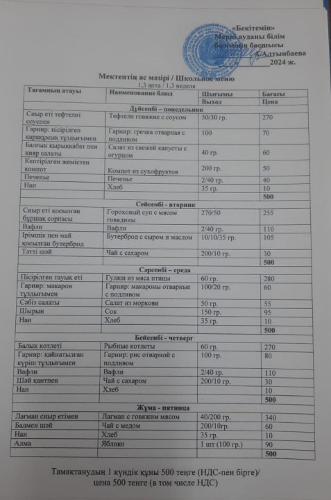Екі апталық ас мәзірі