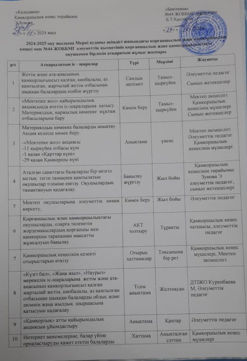 №44 ЖОББМГ қамқоршылық кеңесі мен әлеуметтік қызметінің қорғаншылық және қамқоршылықтағы оқушылармен бірлескен жұмыс жоспары.