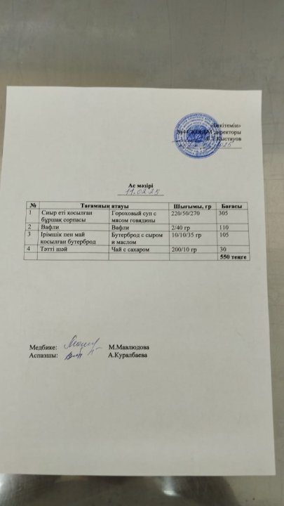 Ас мәзірі