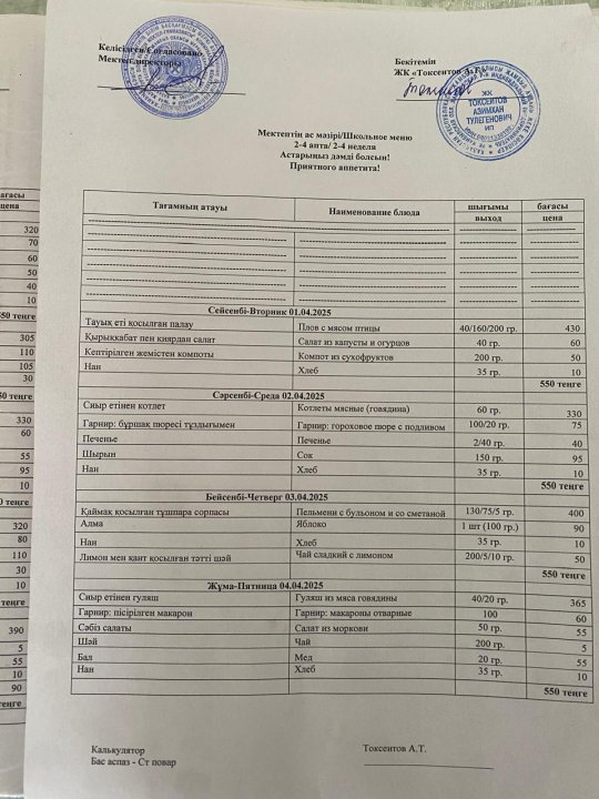 Перспективті  апталық ас мәзірі