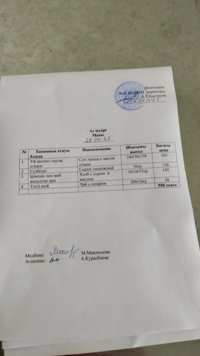 Ас мәзірі