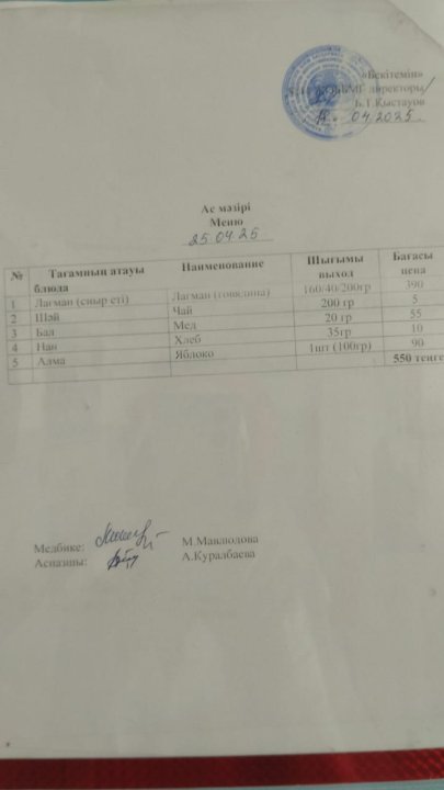 Ас мәзірі