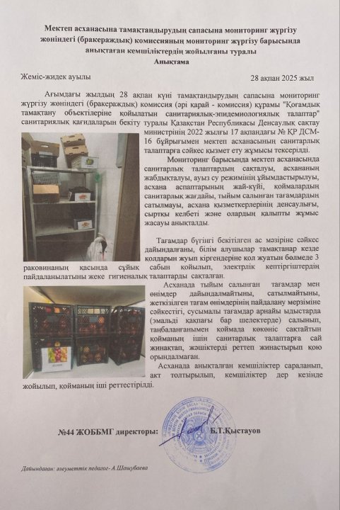 Мониторинг барысында анықталған кемшіліктерді жою туралы анықтама