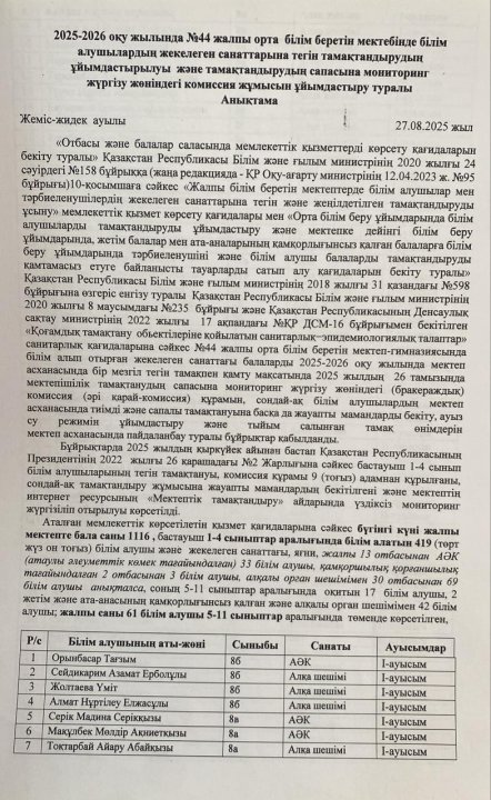 Жекелеген санаттарына тегін тамақтандыруды ұйымдастыру және тамақтандырудың сапасына  мониторинг жүргізу жөніндегі комиссия жұмысын ұйымдастыру туралы анықтама.