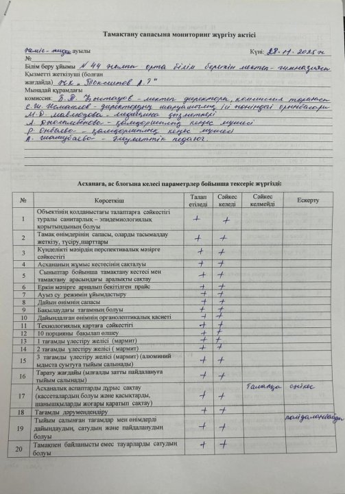 Бракеражды комиссия